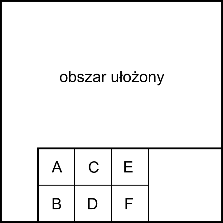 Oznaczenia kwadrat&oacute;w w ostatnich wierszach