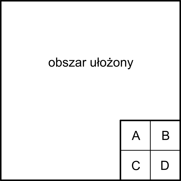 Oznaczenia czterech ostatnich kwadrat&oacute;w