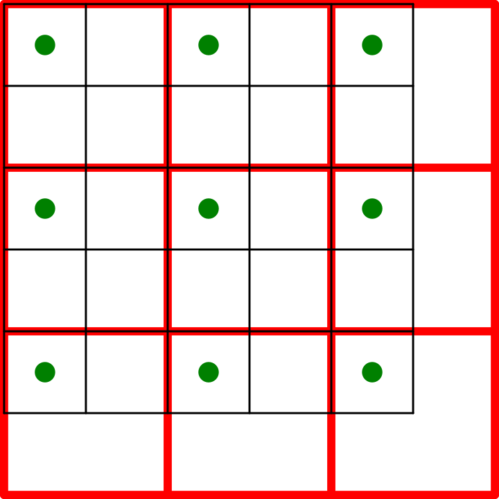 Szachownica podzielona na kwadraty
