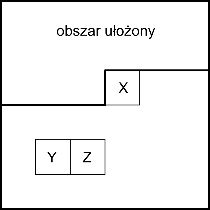Szachownica z ułożonym fragmentem oraz kwadratami X, Y, Z