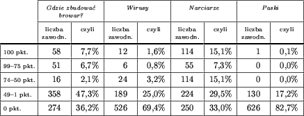  vboxactivatetableoffinterlin...