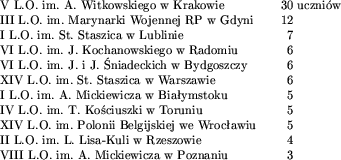  vboxhalign#hfilqquad&hfil# ...