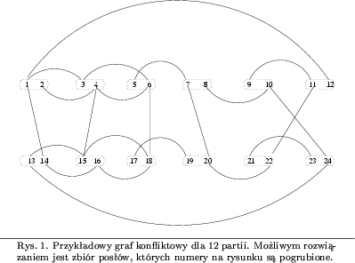 bimg(komisja1.eps)(R...