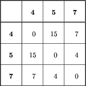 centerline(
vbox(tab...