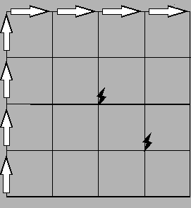Optimal route of the frog