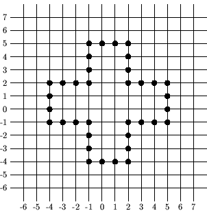 [Rys.1. Konfiguracja pocztkowa]