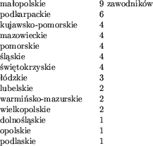  vboxhalign#hfilqquad&hfil# ...