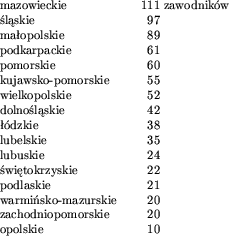  vboxhalign#hfilqquad&hfil# ...