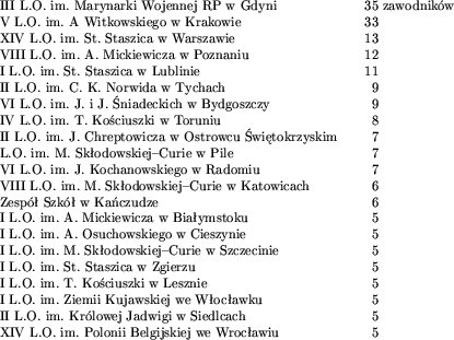 vboxhalign#hfilqquad&hfil# ...