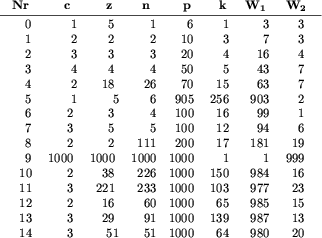  vtophalign&hfil#quadcr quad...
