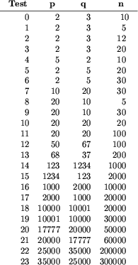  vtophalign&hfil#quadcr quad...