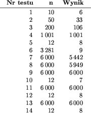  vtophalign&hfil#quadcr quad...