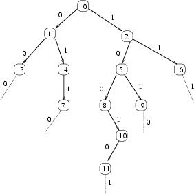   epsfxsize=8 true cmepsffile...