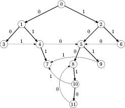    epsfxsize 7 true cmepsffile...