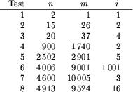  vtophalign&hfil#quadcr quad...