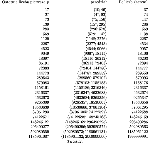 begin(array)(rcrcr)
...