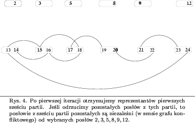 bimg(komisja2.eps)(R...