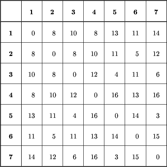 centerline(
vbox(tab...