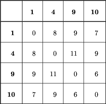 centerline(
vbox(tab...