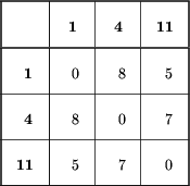 centerline(
vbox(tab...