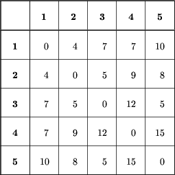 centerline(
vbox(tab...