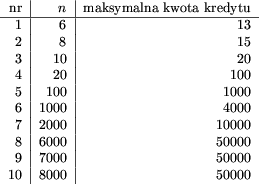 begin(tabular)(r|r|r...