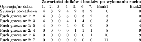 begin(tabular)(lrrrr...