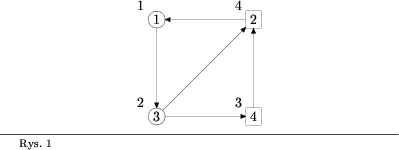 bimg(score.1)(Rys. 1...