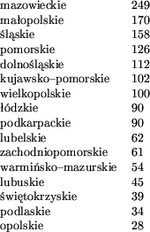 begin(tabular)(ll)
m...