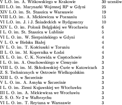 begin(longtable)[c](...