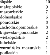 begin(tabular)(ll)
...