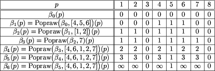 begin(array)(|c||...
